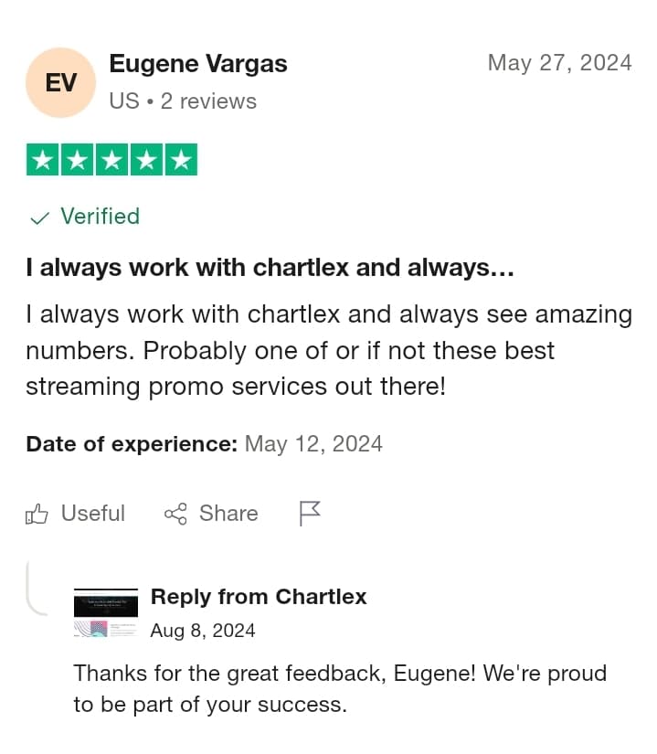 Trustpilot review by Eugene Vargas